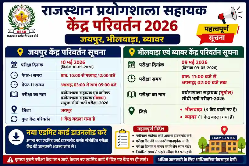 Rajasthan Lab Assistant Centre Change 2026 Jaipur, Bhilwara, Beawar